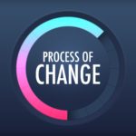 The Process Of Change - Part 3 of 3: The Word